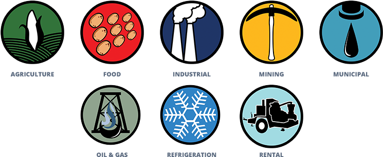 Markets We Serve (960x347), Png Download
