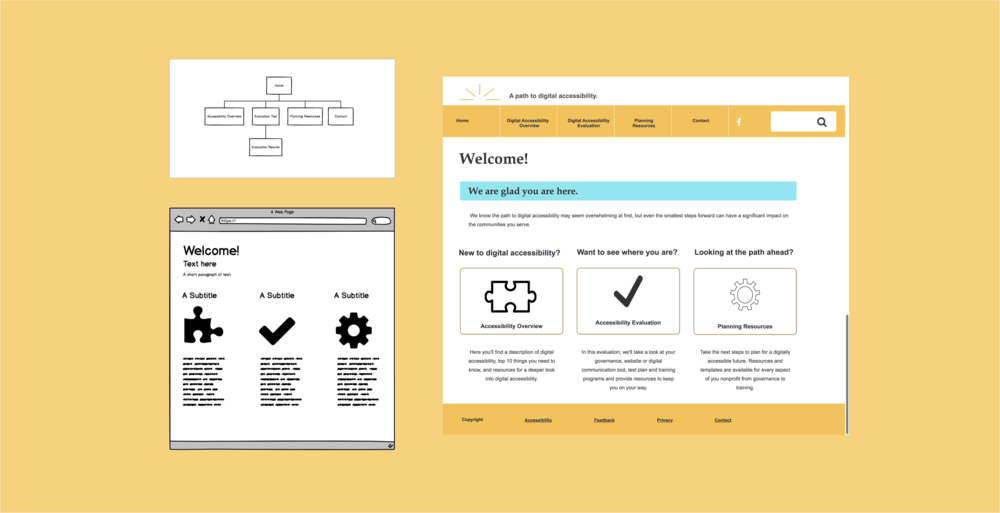 Prototype (1000x513), Png Download