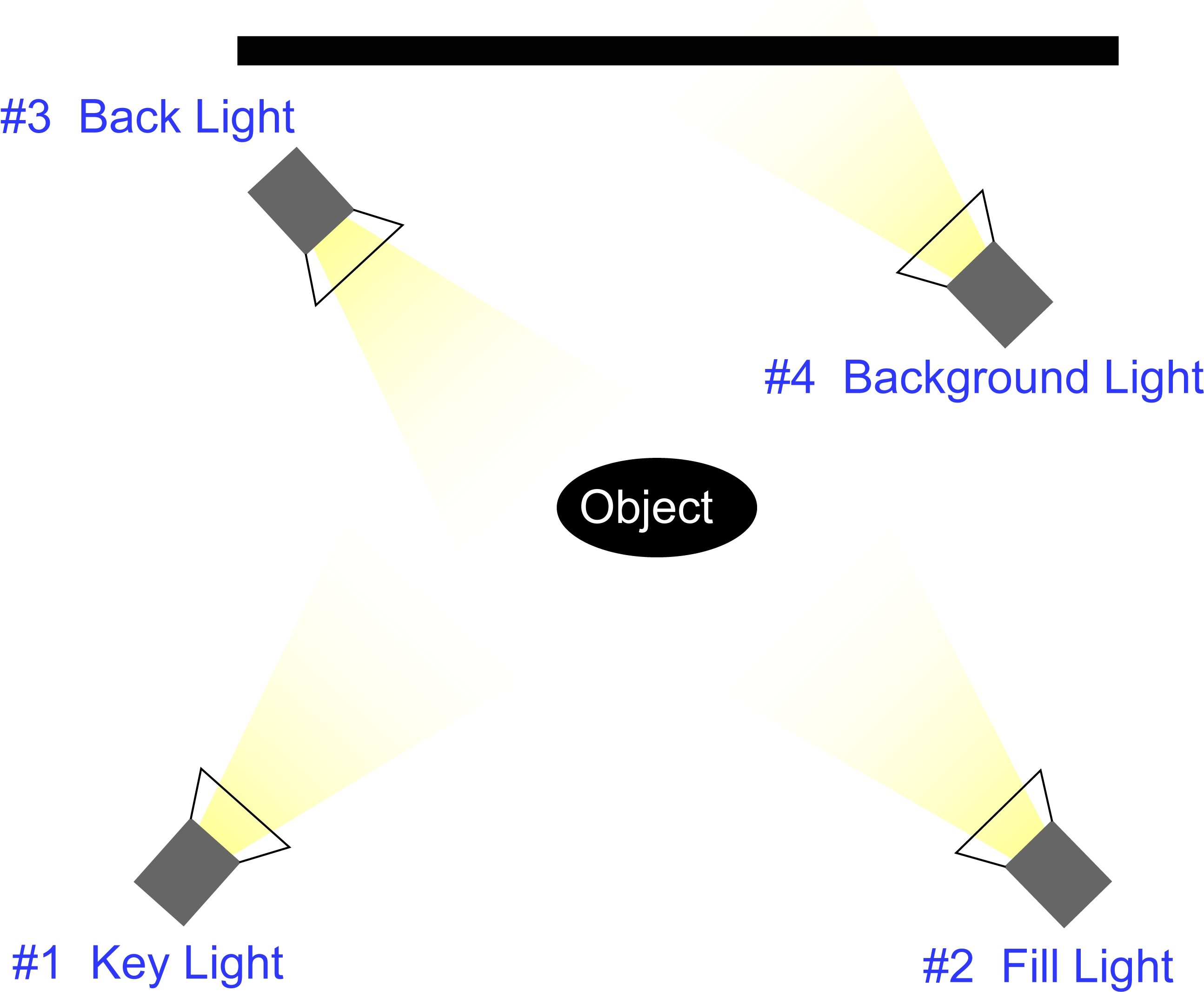 Genealogy, Family Tree 37 Back Matter Type (3037x2279), Png Download
