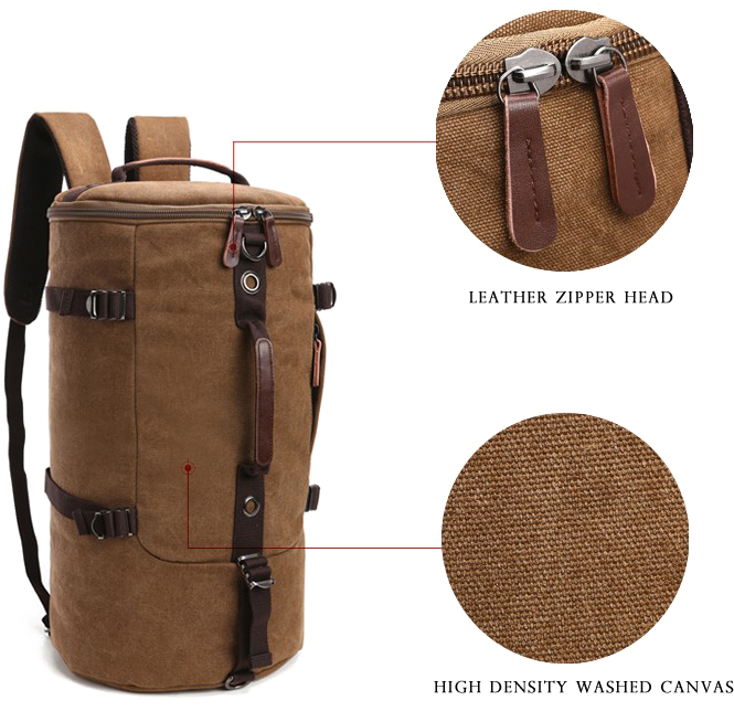 Travel Backpack Png Image With Transparent Background (760x701), Png Download