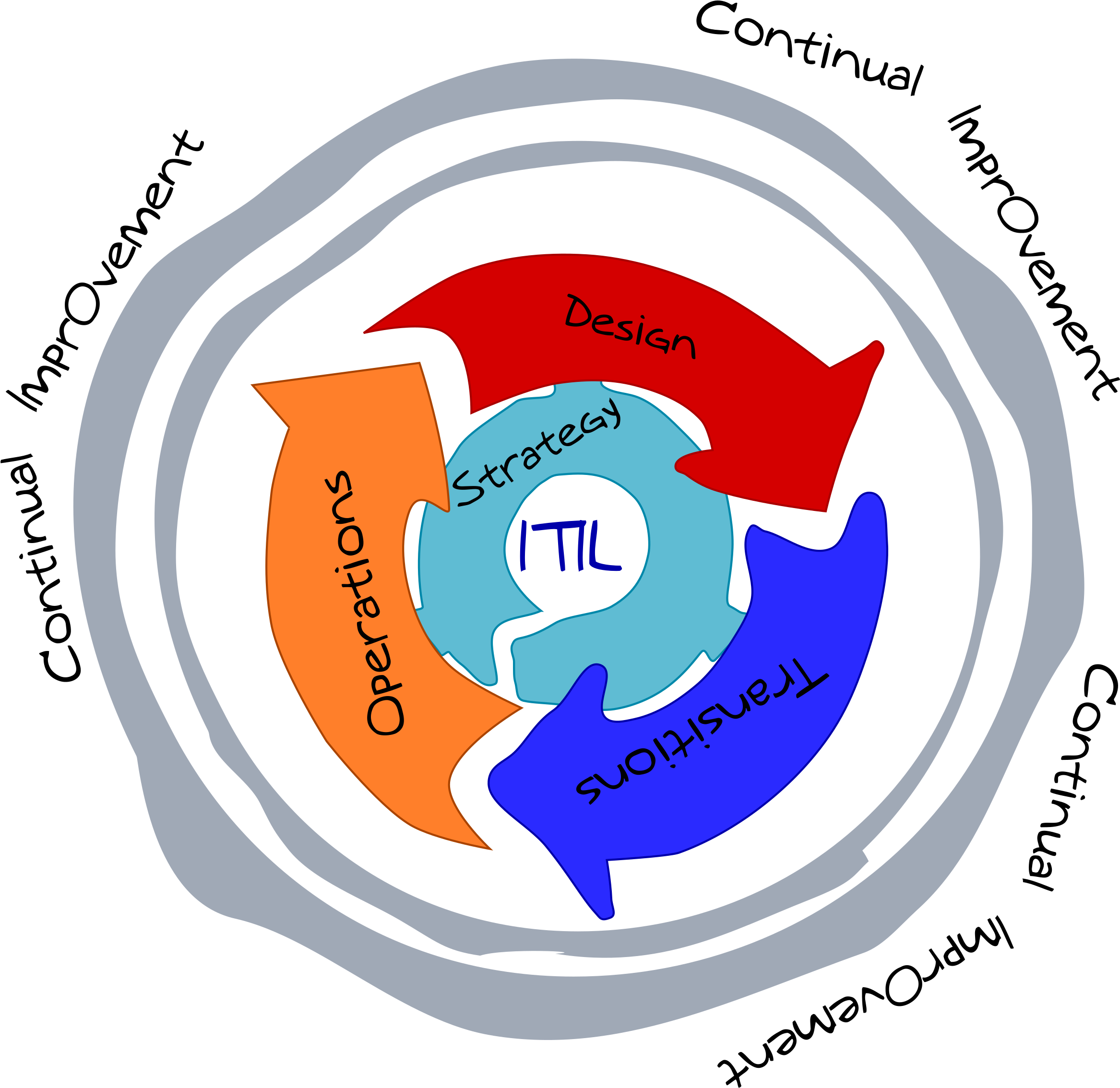 Big Image (2400x2346), Png Download