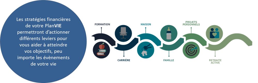 Cicle (1000x325), Png Download