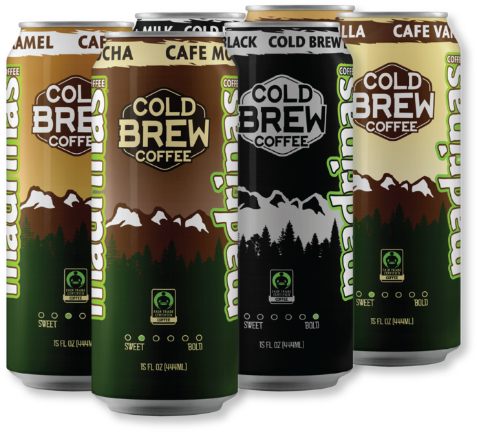 #coffee4fuel Sampler (700x638), Png Download