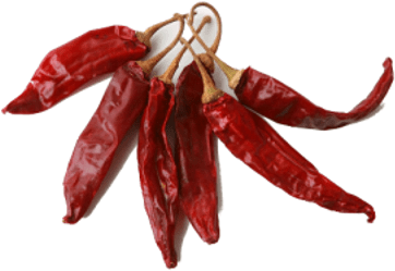 Types Of Indian Red Dry Chilli (400x400), Png Download
