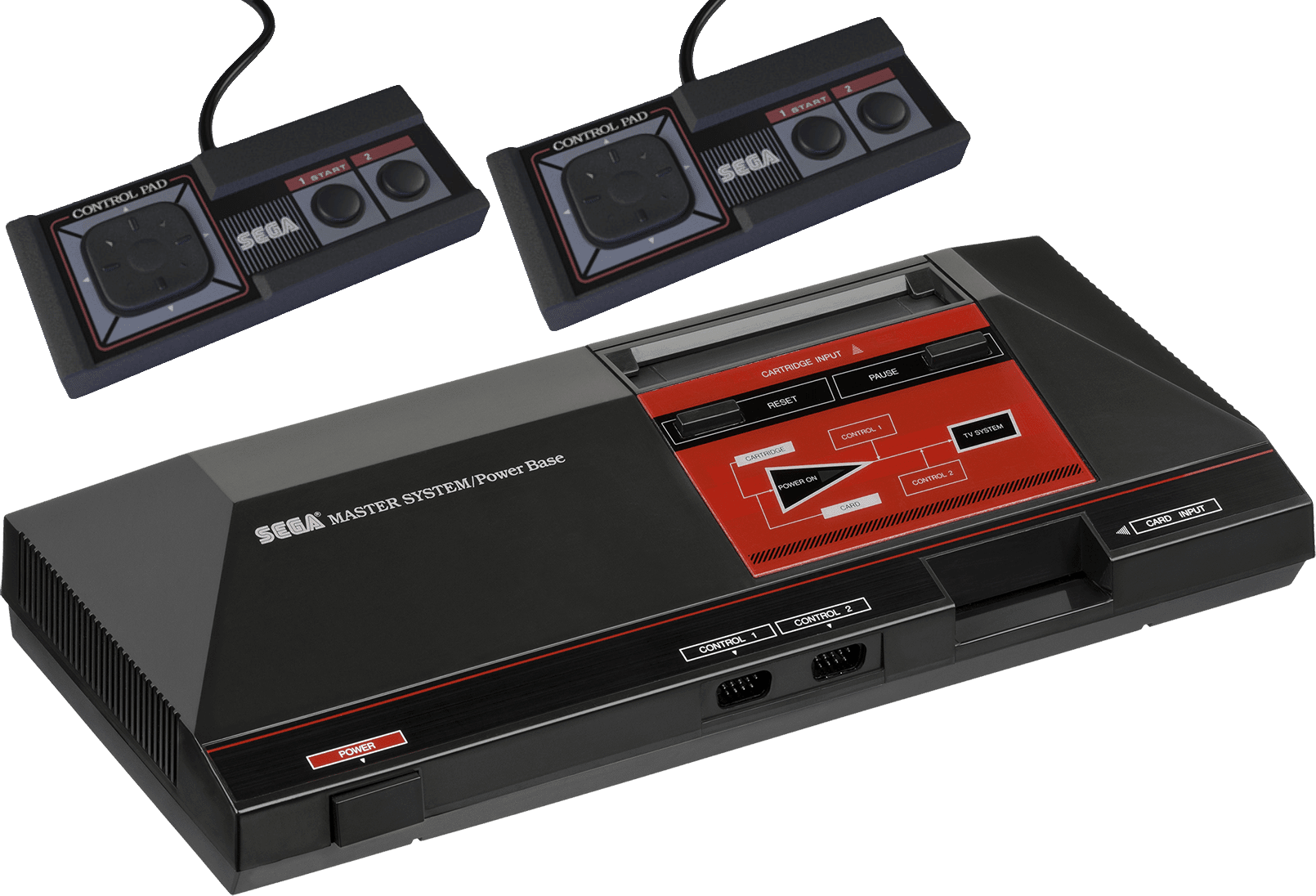 Sega Master System Console Sms (1610x1096), Png Download