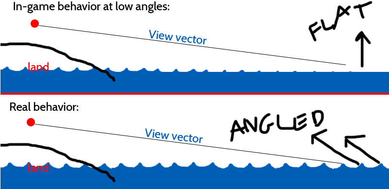 Diagram (800x400), Png Download