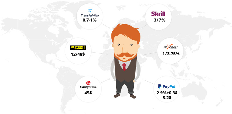 Payment Article (799x438), Png Download