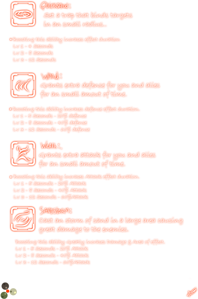 Gaia-skills Zps00a5b38b (662x1024), Png Download