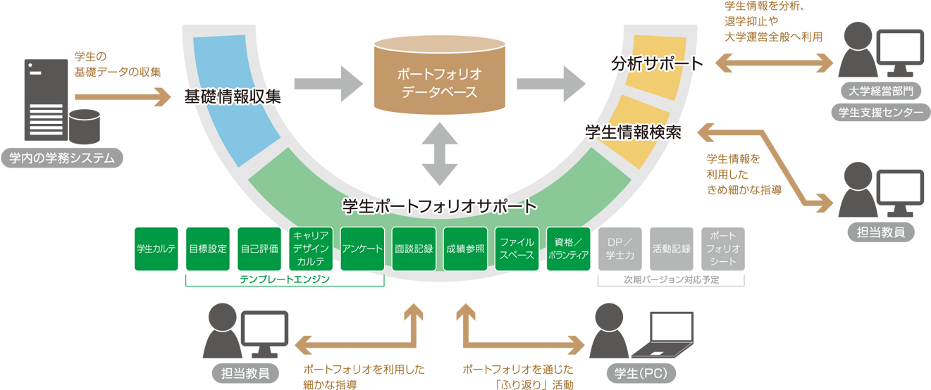 Univision Png (1360x593), Png Download