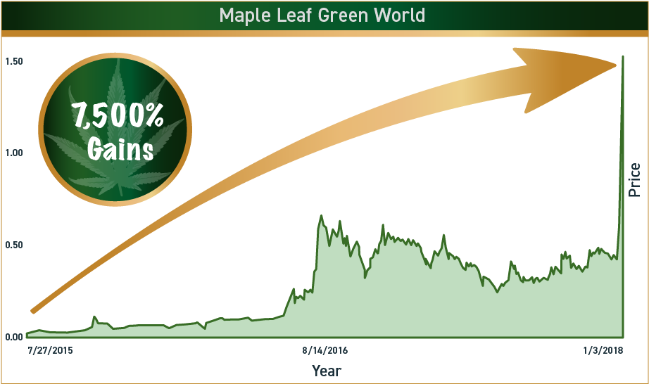 Green World Png (949x571), Png Download
