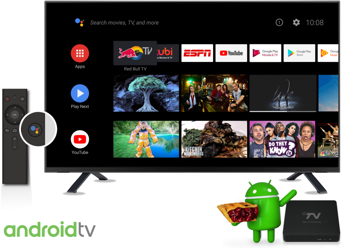 Box Tv Png (1200x865), Png Download