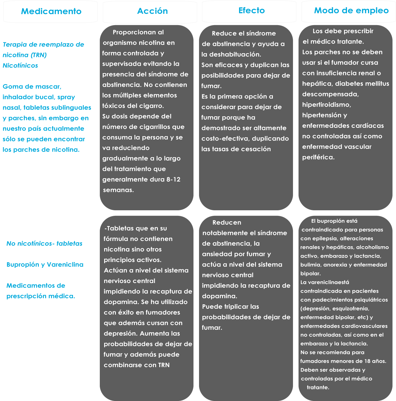 Existen Diferentes Situaciones En Las Que El Uso De (1410x1449), Png Download
