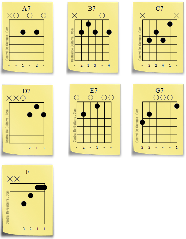 Guitarra Clasica Png (680x850), Png Download