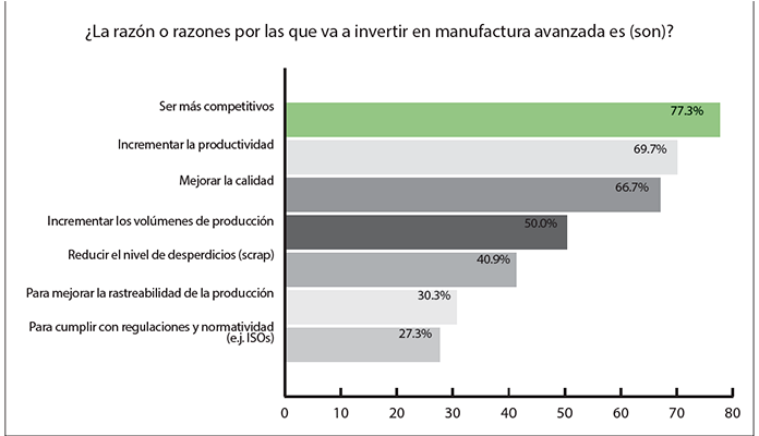 Para Los Industriales Latinos, El Éxito En El Mercado (900x400), Png Download