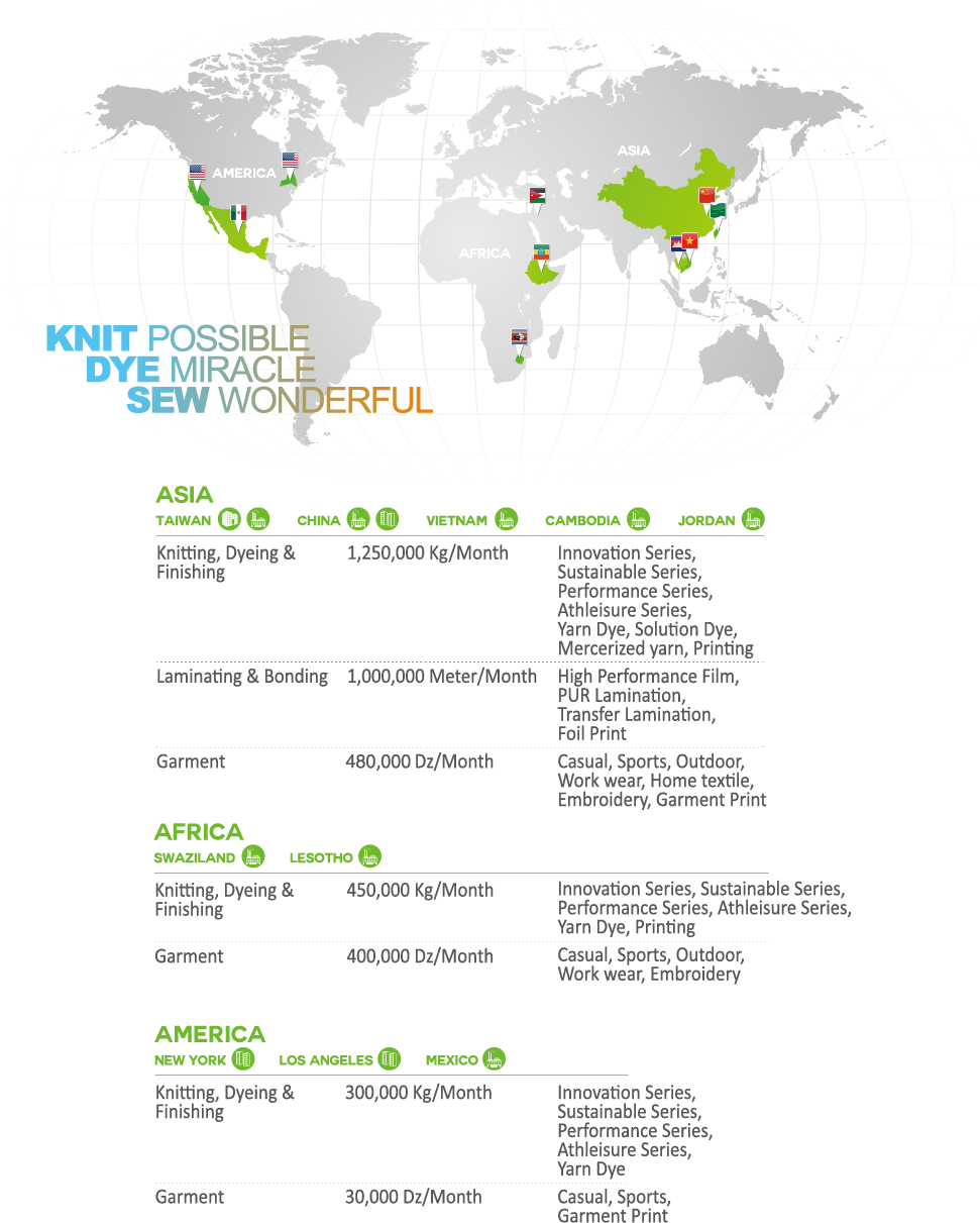 Global Network Png (970x1292), Png Download
