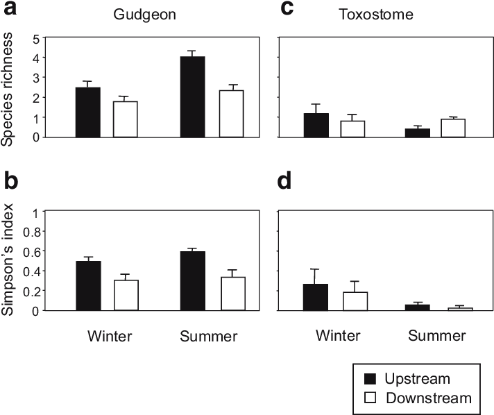 Download (715x612), Png Download