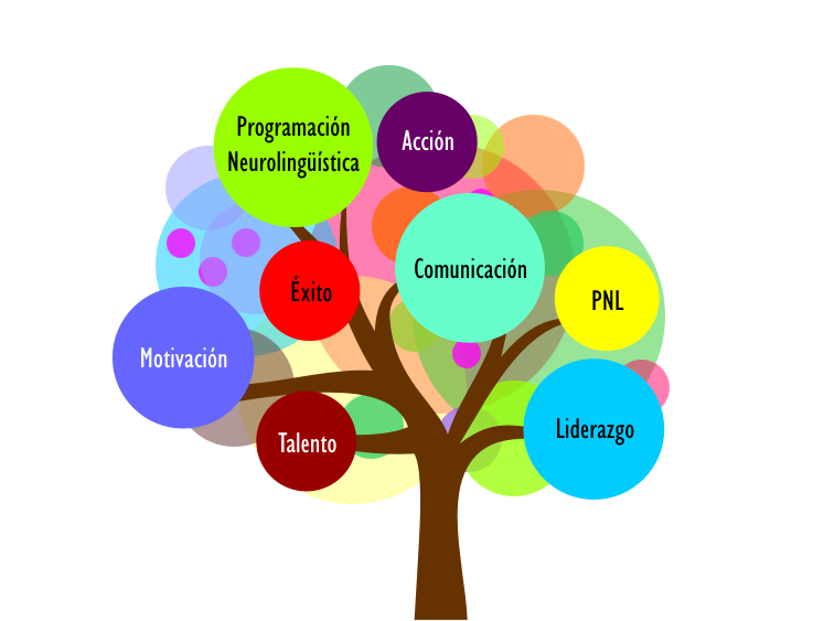 Mariana Explicó Que “el Origen De Las Crisis Financieras (737x563), Png Download