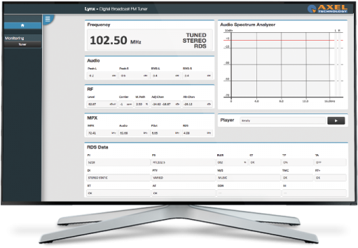 Axel Lynx Digital Broadcast Fm Tuner (750x450), Png Download