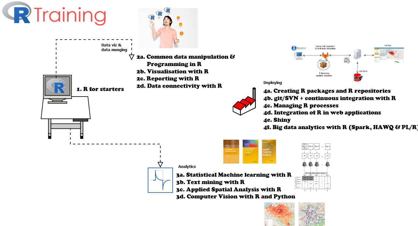 Diagram (1426x770), Png Download