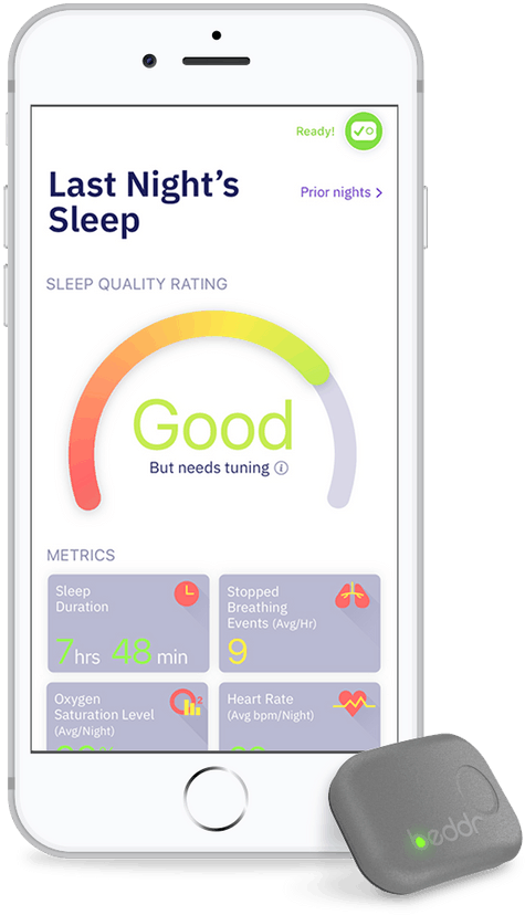 Interested In Better Sleep - Hancock Medical, Inc. (500x854), Png Download