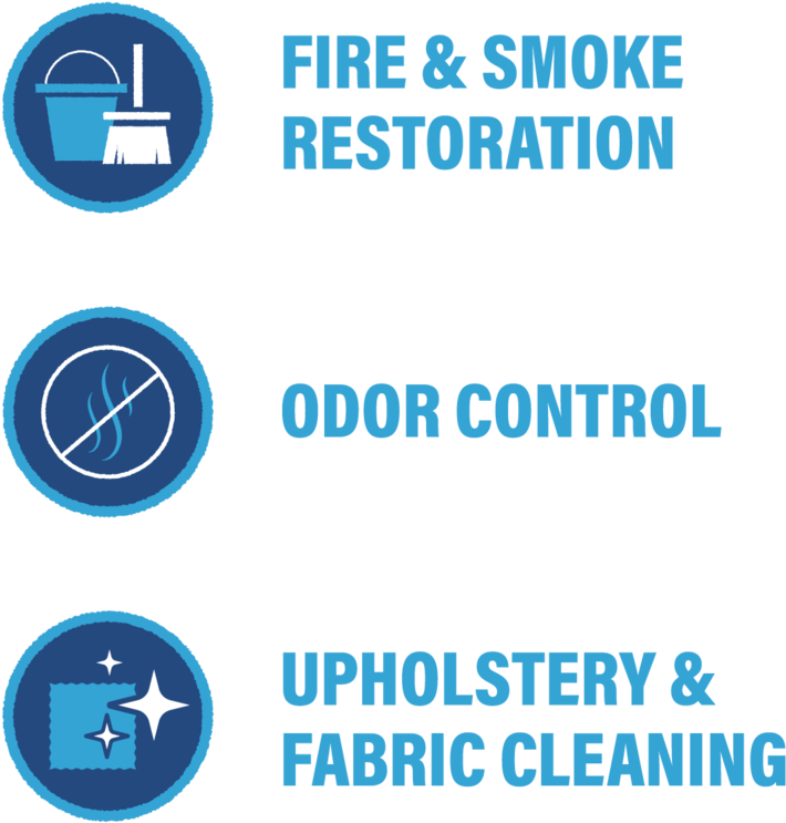 Commercial Fire Smoke Damage Dsk Anim Fade Up - Fire (1000x747), Png Download