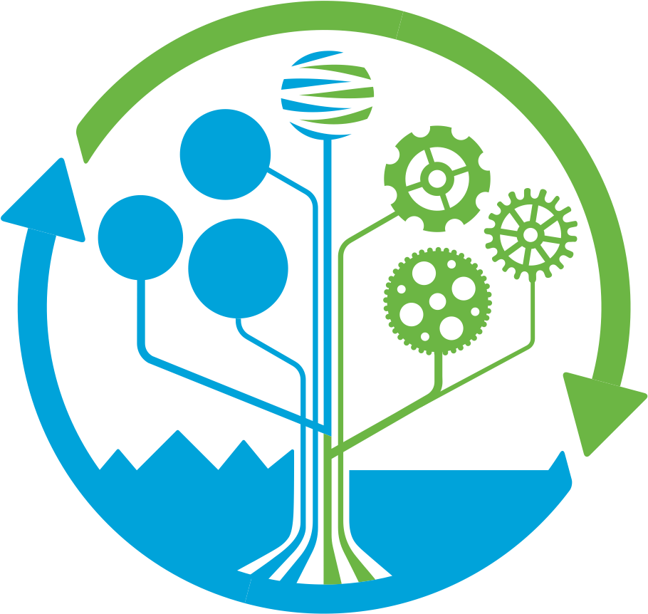 Industrial Ecology (918x872), Png Download