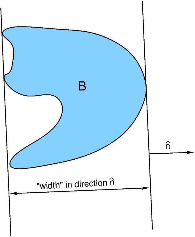 Width In Dir N For Mean Width (685x833), Png Download