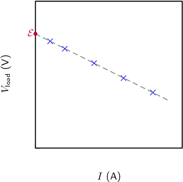 Circuits Png (772x477), Png Download