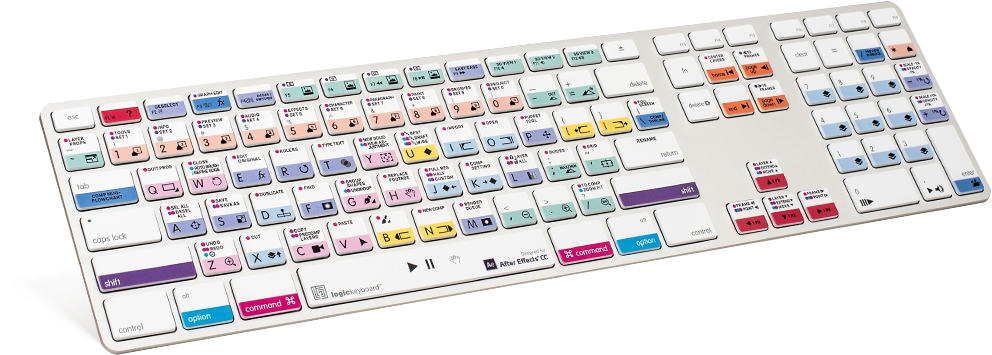 Apple Keyboard Png (1024x500), Png Download