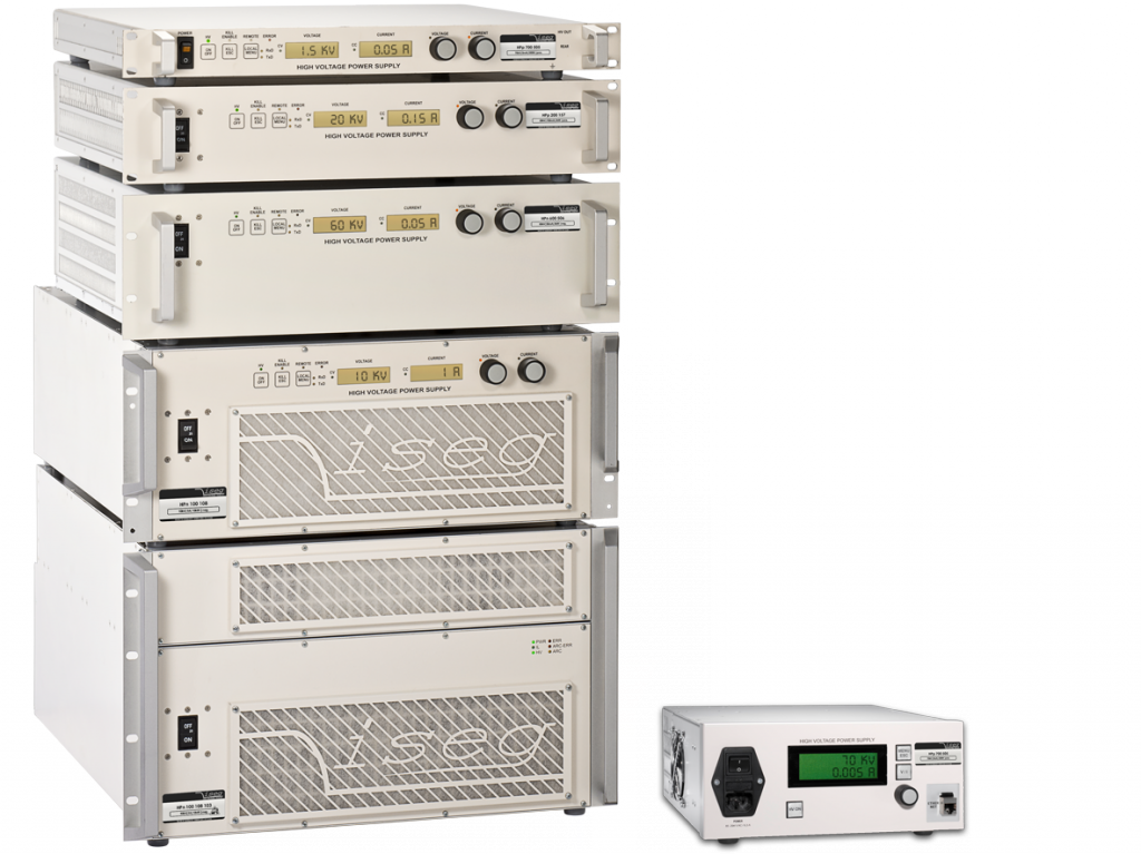 Iseg Hps-series (1024x767), Png Download