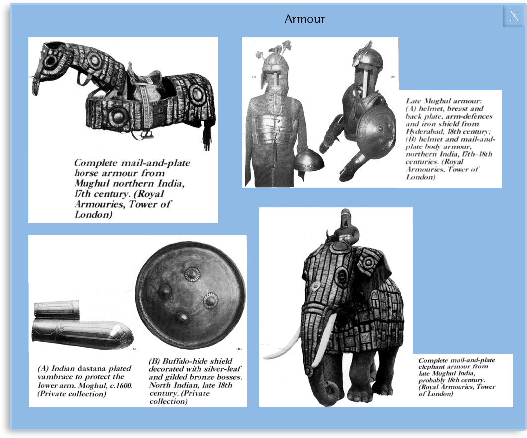 Armour (1280x1024), Png Download
