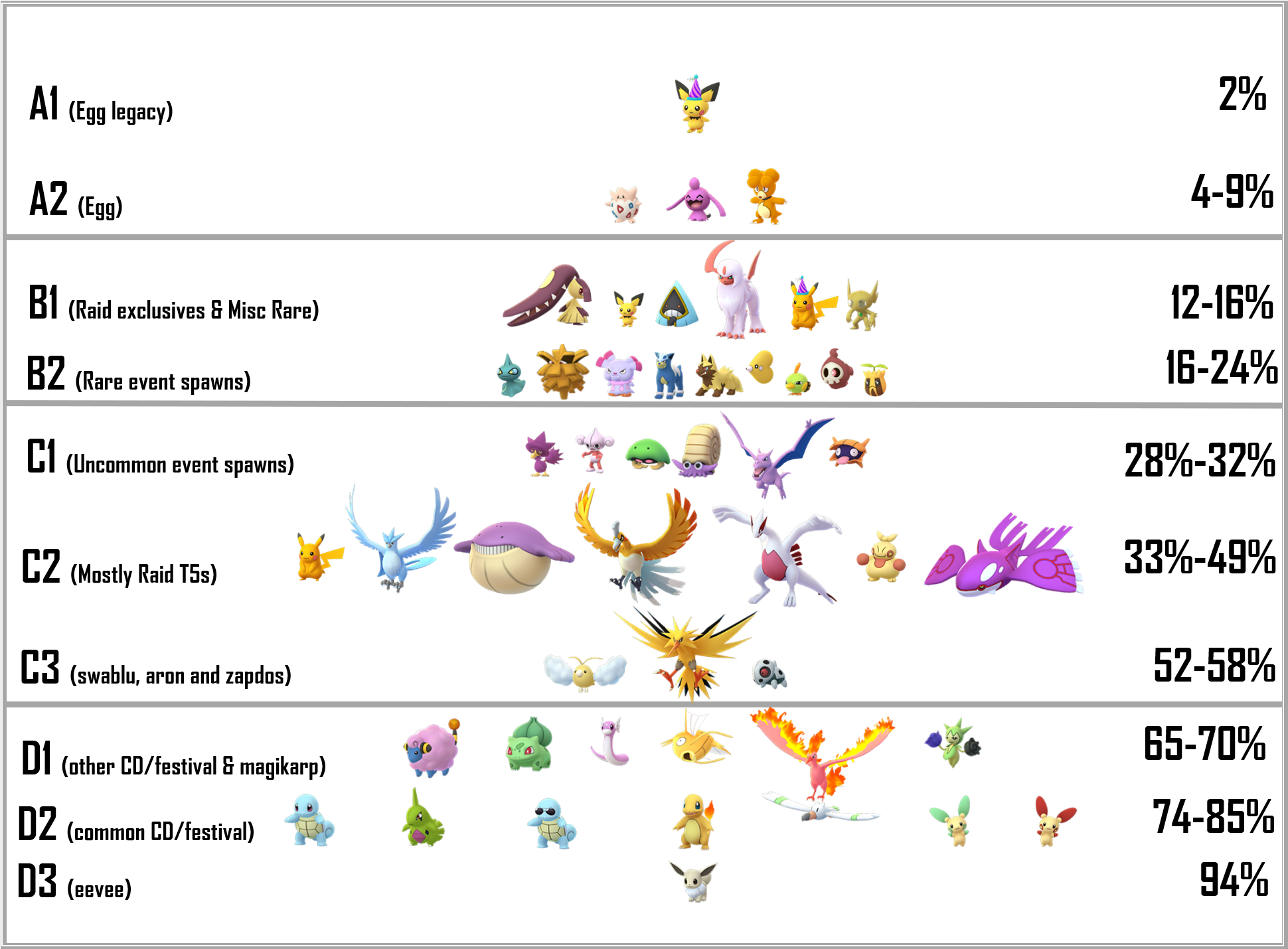 Https - //image - Ibb - Co/f0weez/shinytier (1982x1429), Png Download