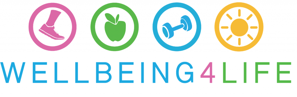 Wellbeing4life (1024x334), Png Download