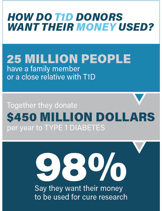 Asset 1 (565x721), Png Download