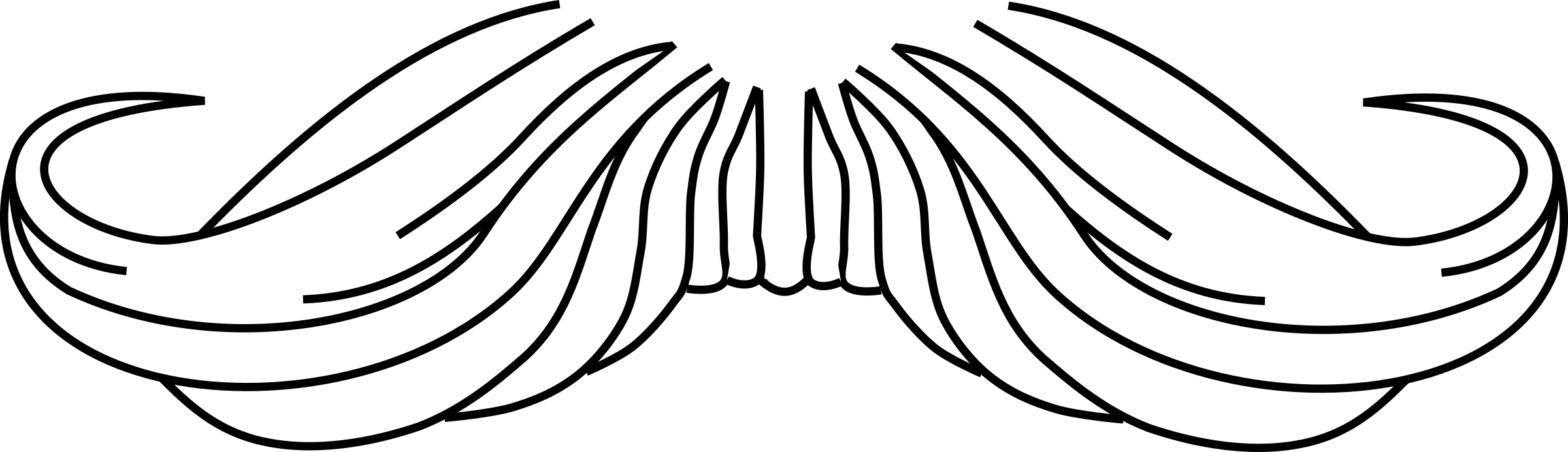 Moustache Png (2400x693), Png Download