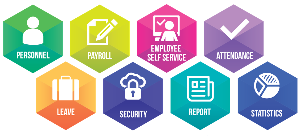 Hr Banner - Resources Management (608x272), Png Download