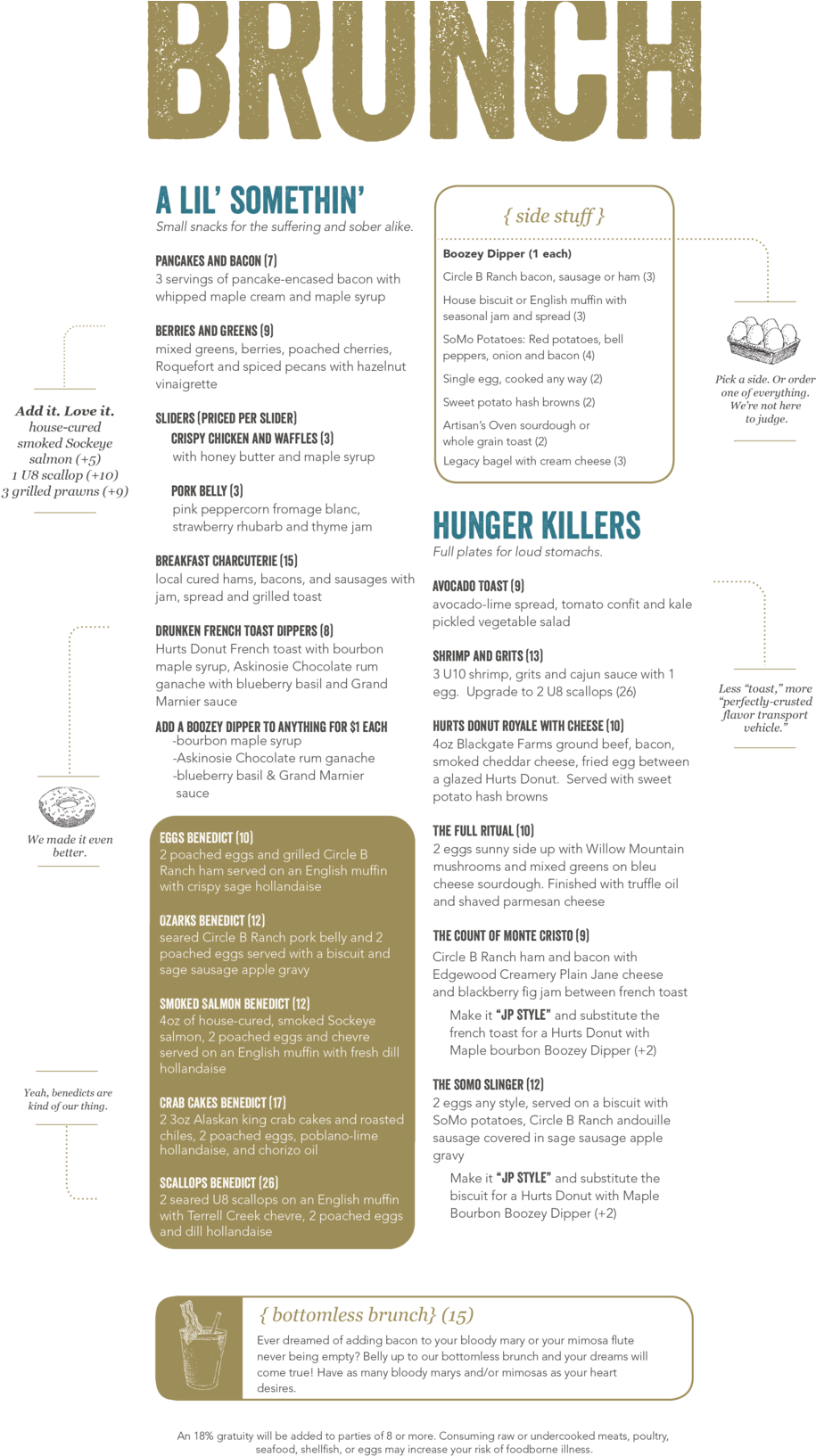 Brunch Springmenu Vandi V7 (1000x1647), Png Download