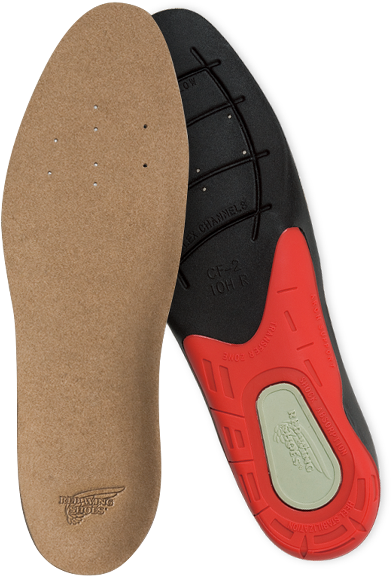 Red Wing Shoes Logo Png (2000x2000), Png Download