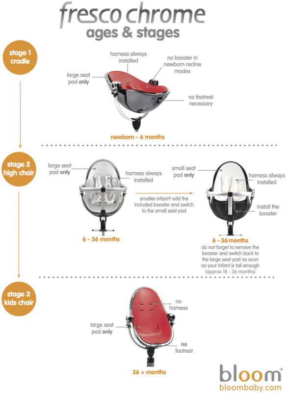 Bloom Fresco Chrome Contemporary Baby Chair (800x800), Png Download