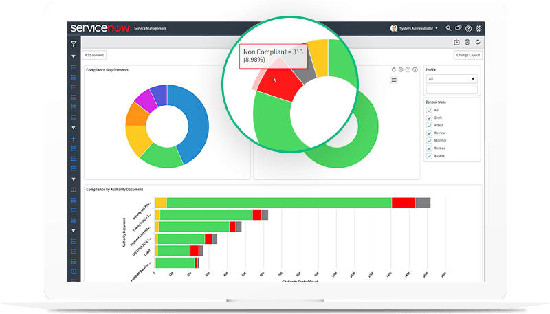 Servicenow Governance, Risk, And Compliance Transforms (800x457), Png Download