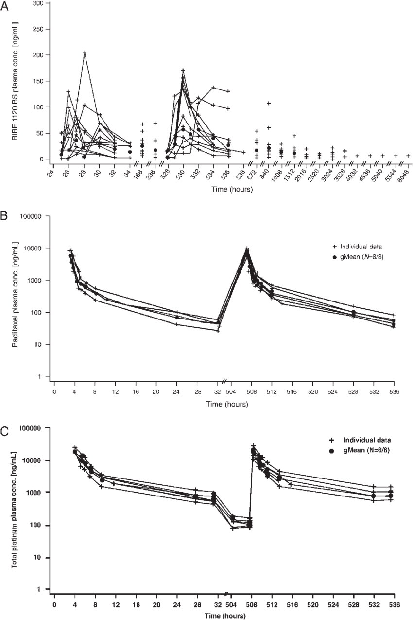 Download (850x1275), Png Download