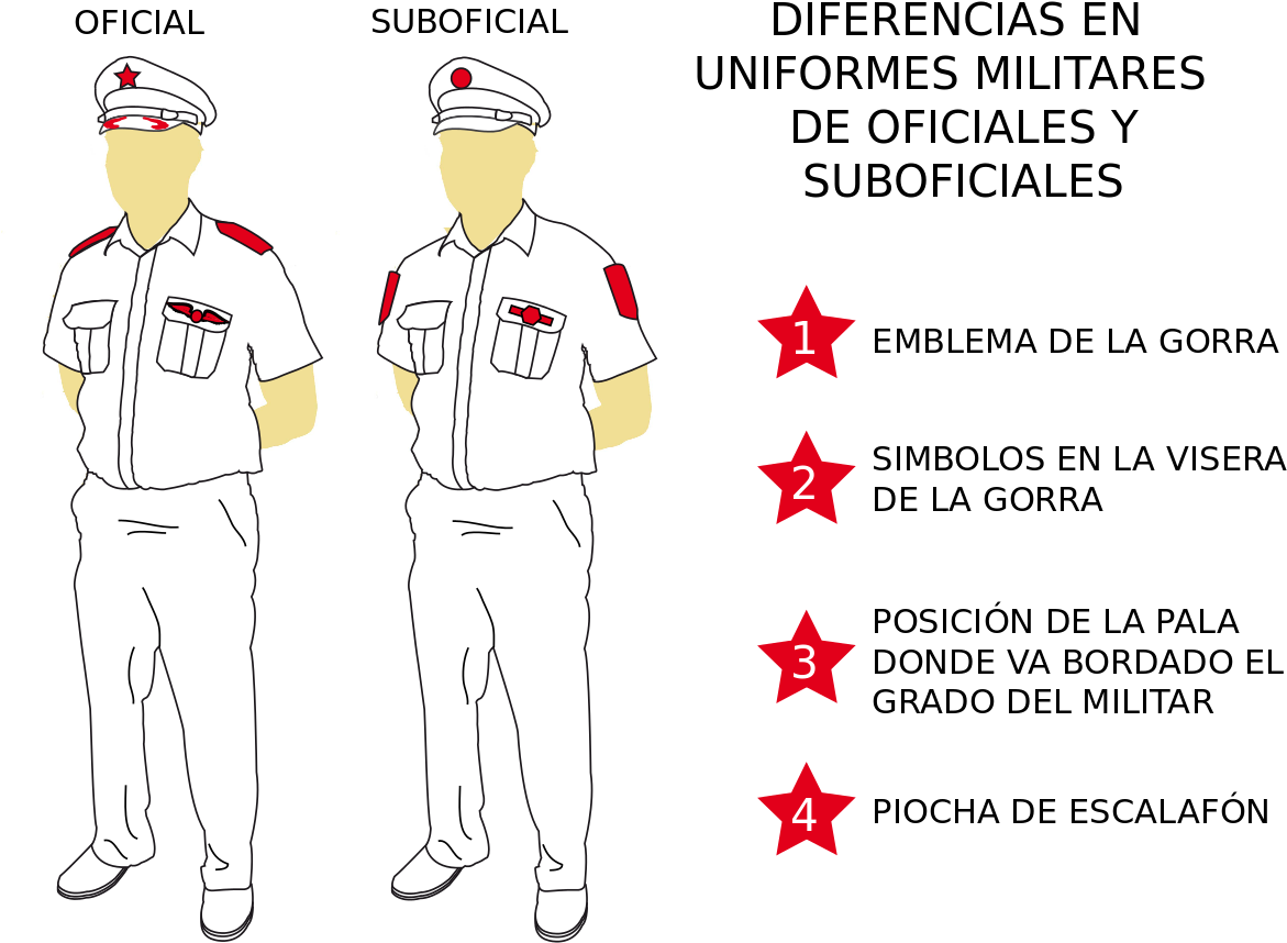 Gorra Png (1200x960), Png Download