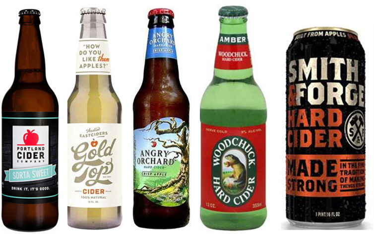 Meanwhile Prosecco Is The Other Main Beverage Category (754x471), Png Download