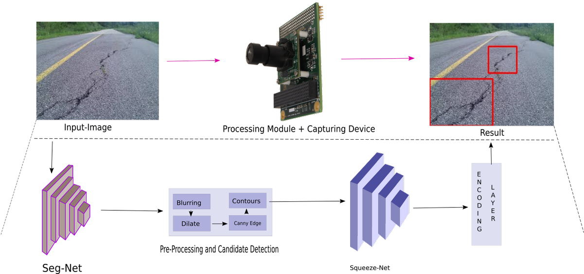 14 Oct (1200x574), Png Download