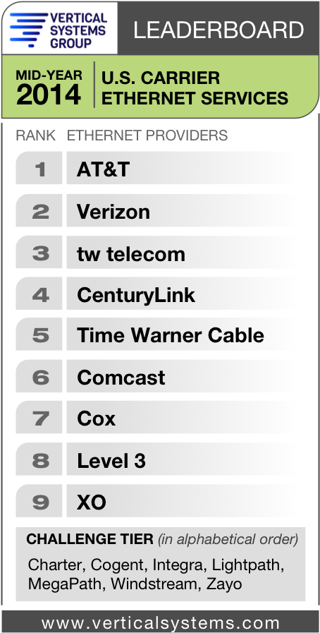 07 Apr Us Lb M (453x905), Png Download