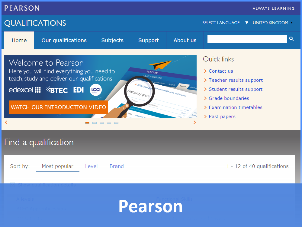 Exam Boards (1000x750), Png Download