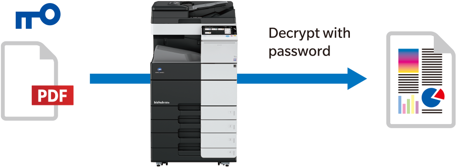 Pdf Password Protection (970x600), Png Download