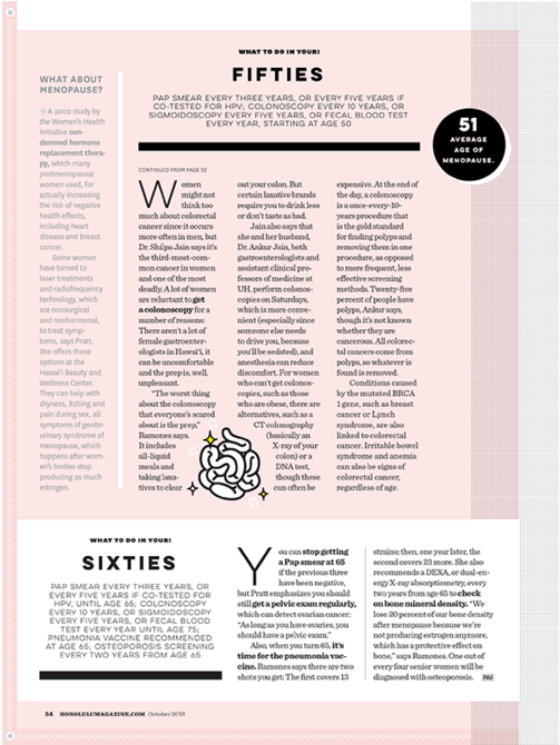 10 16 Hm Womens Health 6 Copy (1000x669), Png Download