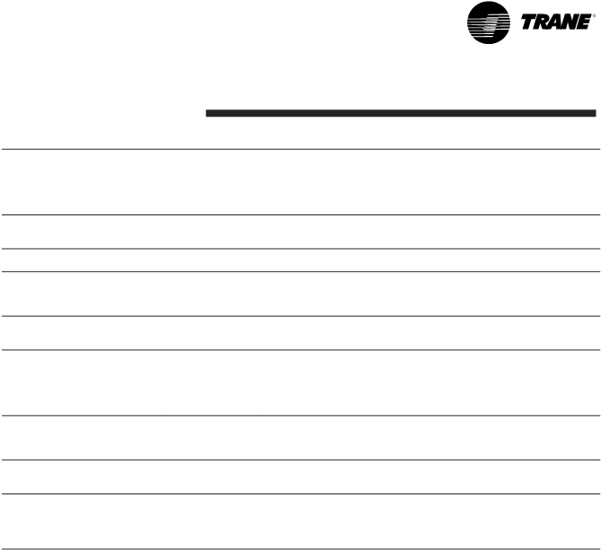 Diagnostics (789x918), Png Download
