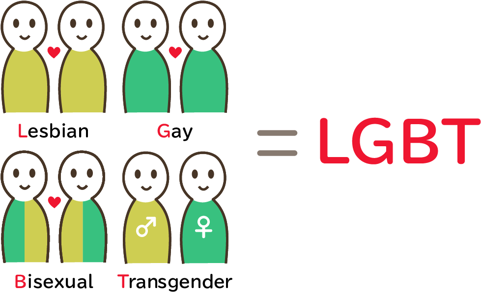 Lgbt Png (1081x641), Png Download